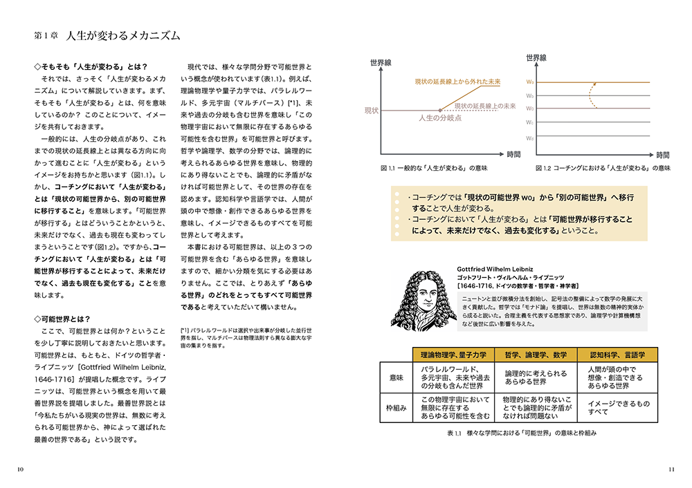 セルフコーチング原論 ー人生が変わるメカニズムとセルフコーチングの構造的解説